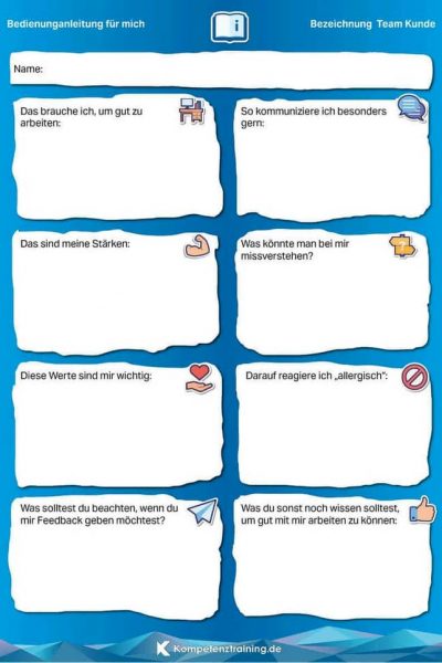 Beispiel Bedienungsanleitung für mich selbst